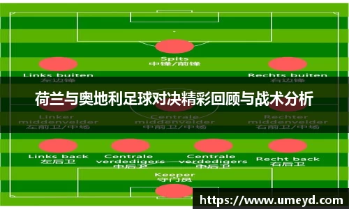 荷兰与奥地利足球对决精彩回顾与战术分析
